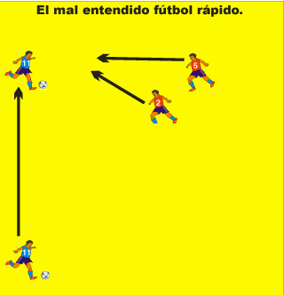 El mal entendido fútbol rápido